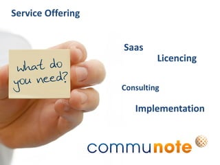 Service Offering


                   Saas
                            Licencing

                   Consulting

                      Implementation
 
