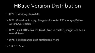 HBase Version Distribution
• 0.90: dwindling, thankfully
• 0.94: Moved to Snappy; Stargate cluster for RSS storage; Python
writers, Go readers
• 0.96: First CDH5/Java 7/Ubuntu Precise clusters; magazines live in
one of these
• 0.98: pre-calculated user homefeeds, more
• 1.0, 1.1: Soon…
 