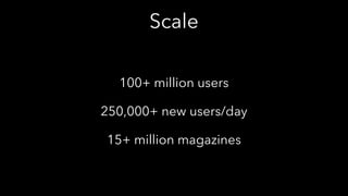Scale
100+ million users
250,000+ new users/day
15+ million magazines
 