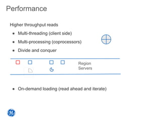 Performance
Region
Servers
Higher throughput reads
● Multi-threading (client side)
● Multi-processing (coprocessors)
● Divide and conquer
● On-demand loading (read ahead and iterate)
 