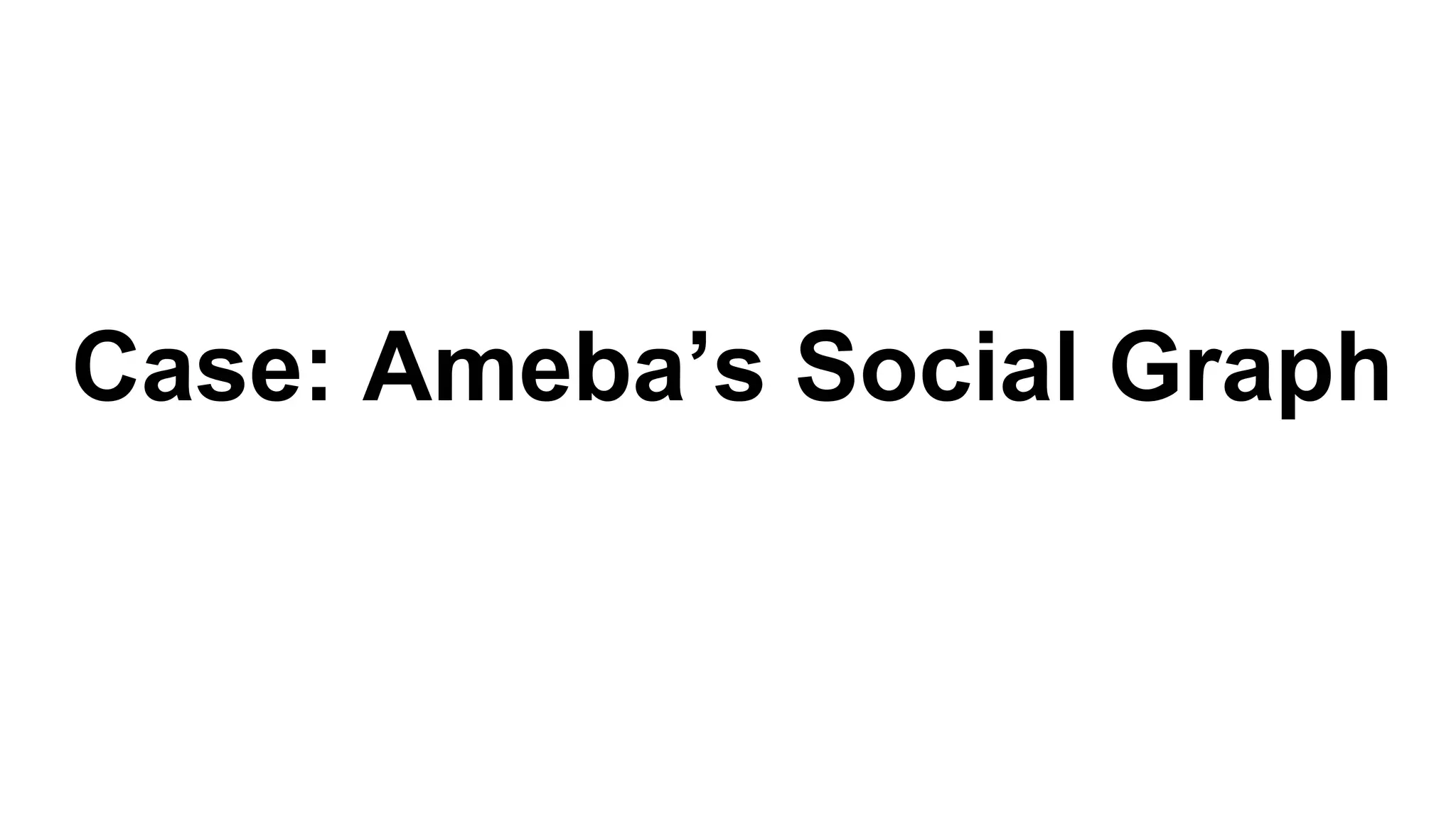 Case: Ameba’s Social Graph
 