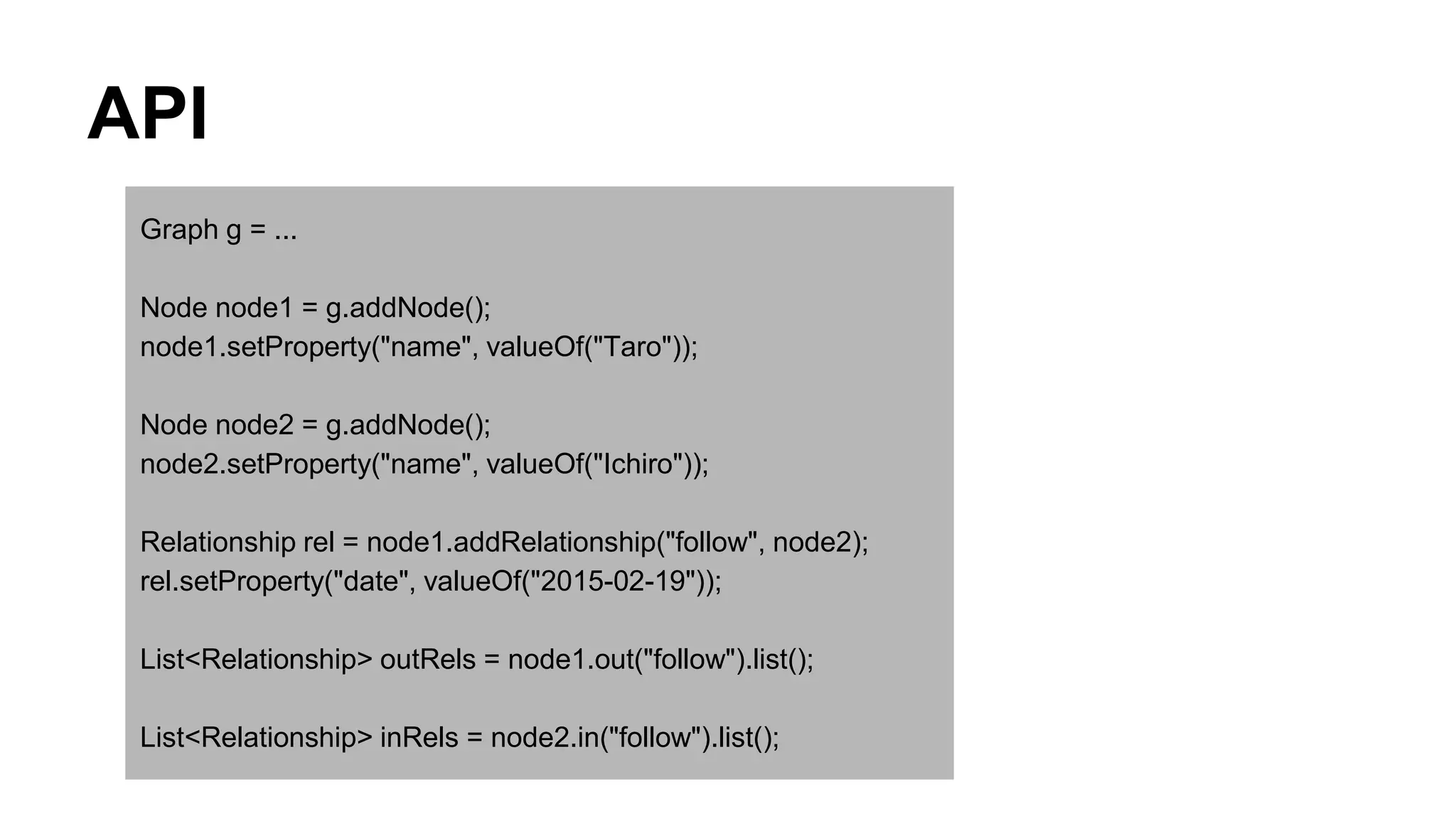 API
Graph g = ...
Node node1 = g.addNode();
node1.setProperty("name", valueOf("Taro"));
Node node2 = g.addNode();
node2.setProperty("name", valueOf("Ichiro"));
Relationship rel = node1.addRelationship("follow", node2);
rel.setProperty("date", valueOf("2015-02-19"));
List<Relationship> outRels = node1.out("follow").list();
List<Relationship> inRels = node2.in("follow").list();
 