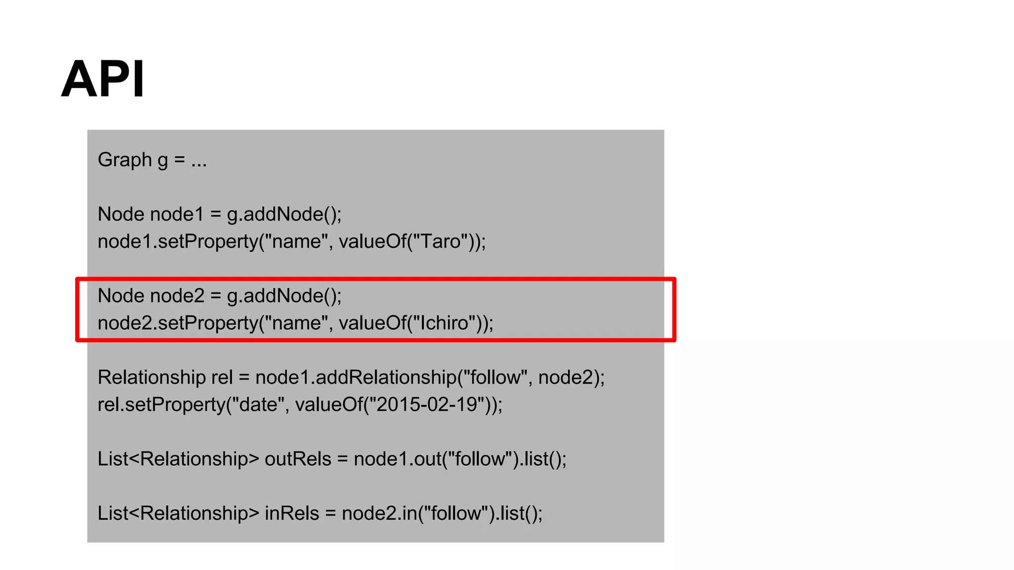 API
Graph g = ...
Node node1 = g.addNode();
node1.setProperty("name", valueOf("Taro"));
Node node2 = g.addNode();
node2.setProperty("name", valueOf("Ichiro"));
Relationship rel = node1.addRelationship("follow", node2);
rel.setProperty("date", valueOf("2015-02-19"));
List<Relationship> outRels = node1.out("follow").list();
List<Relationship> inRels = node2.in("follow").list();
 