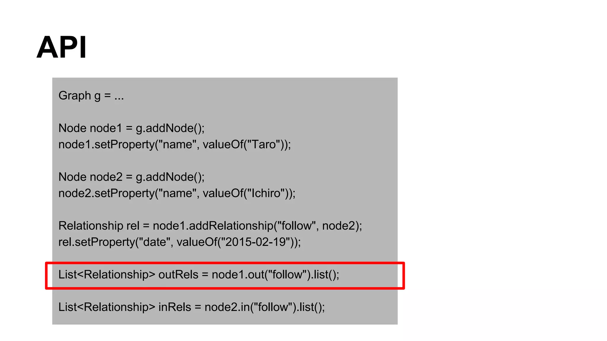 API
Graph g = ...
Node node1 = g.addNode();
node1.setProperty("name", valueOf("Taro"));
Node node2 = g.addNode();
node2.setProperty("name", valueOf("Ichiro"));
Relationship rel = node1.addRelationship("follow", node2);
rel.setProperty("date", valueOf("2015-02-19"));
List<Relationship> outRels = node1.out("follow").list();
List<Relationship> inRels = node2.in("follow").list();
 