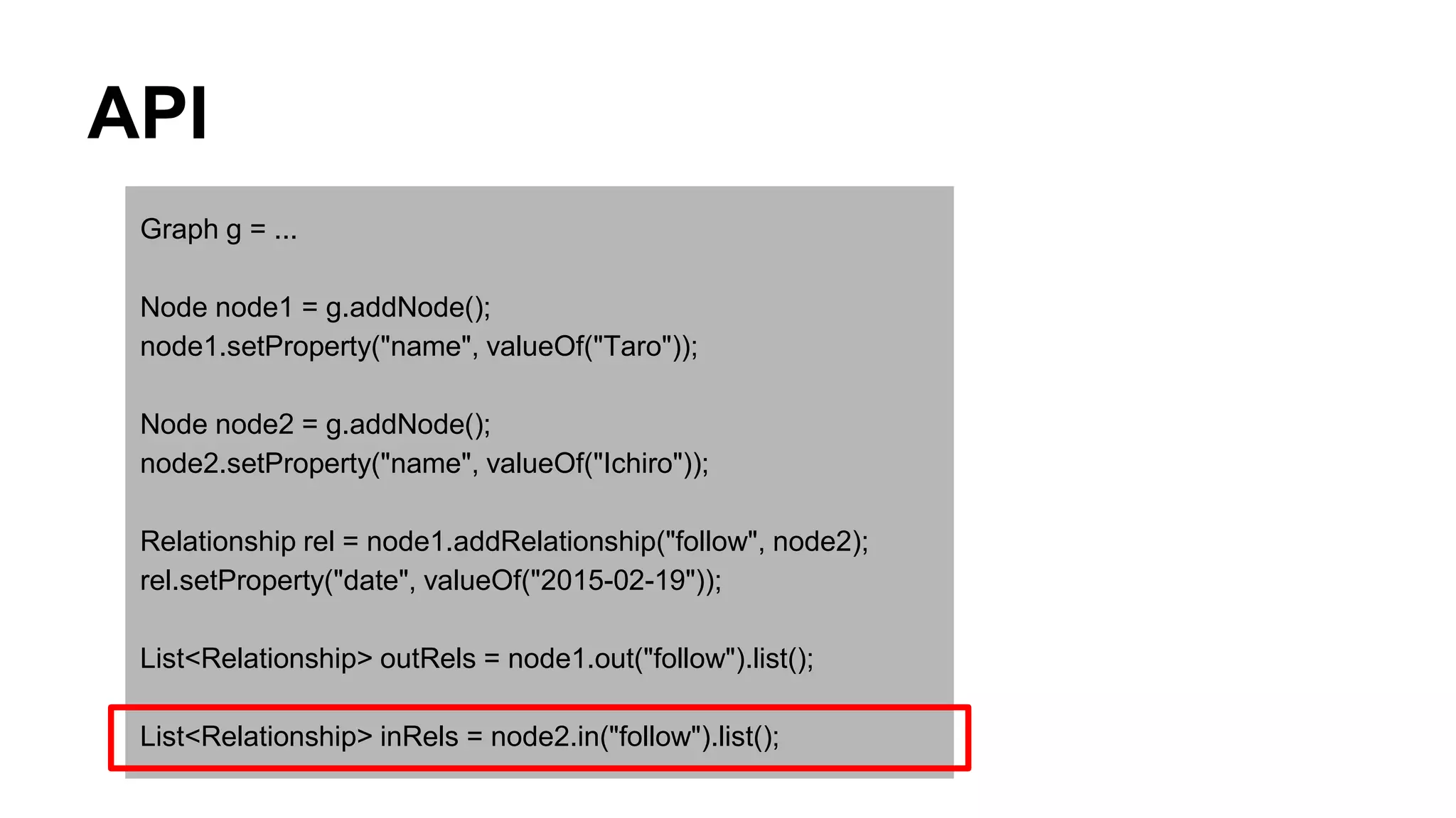 API
Graph g = ...
Node node1 = g.addNode();
node1.setProperty("name", valueOf("Taro"));
Node node2 = g.addNode();
node2.setProperty("name", valueOf("Ichiro"));
Relationship rel = node1.addRelationship("follow", node2);
rel.setProperty("date", valueOf("2015-02-19"));
List<Relationship> outRels = node1.out("follow").list();
List<Relationship> inRels = node2.in("follow").list();
 