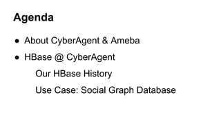 Agenda
● About CyberAgent & Ameba
● HBase @ CyberAgent
Our HBase History
Use Case: Social Graph Database
 