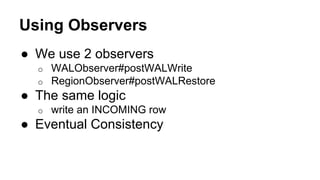 Using Observers
● We use 2 observers
o WALObserver#postWALWrite
o RegionObserver#postWALRestore
● The same logic
o write an INCOMING row
● Eventual Consistency
 