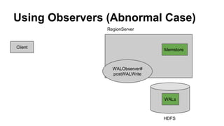 Using Observers (Abnormal Case)
Client
Memstore
RegionServer
HDFS
WALs
WALObserver#
postWALWrite
 