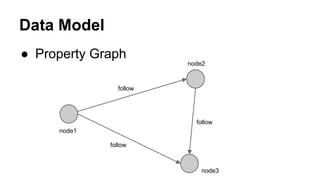 Data Model
● Property Graph
follow
follow
follow
node1
node2
node3
 