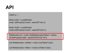 API
Graph g = ...
Node node1 = g.addNode();
node1.setProperty("name", valueOf("Taro"));
Node node2 = g.addNode();
node2.setProperty("name", valueOf("Ichiro"));
Relationship rel = node1.addRelationship("follow", node2);
rel.setProperty("date", valueOf("2015-02-19"));
List<Relationship> outRels = node1.out("follow").list();
List<Relationship> inRels = node2.in("follow").list();
 