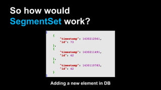 So how would
SegmentSet work?
Adding a new element in DB
 