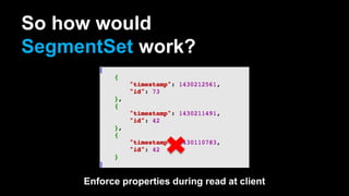So how would
SegmentSet work?
Enforce properties during read at client
 