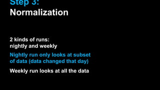 Step 3:
Normalization
2 kinds of runs:
nightly and weekly
Nightly run only looks at subset
of data (data changed that day)
Weekly run looks at all the data
 