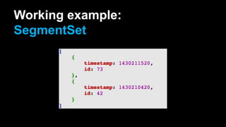 Working example:
SegmentSet
 