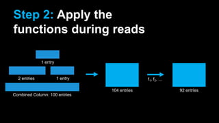 Step 2: Apply the
functions during reads
Combined Column: 100 entries
1 entry
2 entries 1 entry
104 entries 92 entries
f1,...