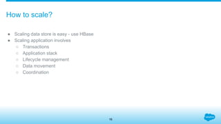 ● Scaling data store is easy - use HBase
● Scaling application involves
○ Transactions
○ Application stack
○ Lifecycle man...