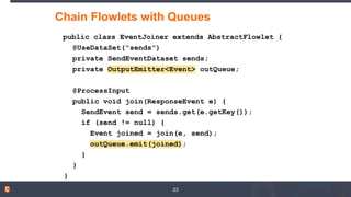 Chain Flowlets with Queues
public class EventJoiner extends AbstractFlowlet {
@UseDataSet(“sends”)
private SendEventDatase...