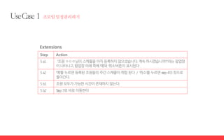 Extensions
Step Action
5a1 “조원ㅇㅇㅇ님이스케줄을아직등록하지않으셨습니다.계속하시겠습니까?”라는팝업창
이나타나고,팝업창아래쪽에‘예’와‘취소’버튼이표시된다
5a2 ‘예’를누르면등록된조원들의주간스케줄이취합된다 / ‘취소’를누르면step4의창으로
돌아간다.
5b1 조원모두가가능한시간이존재하지않는다.
5b2 Step7로바로이동한다
 