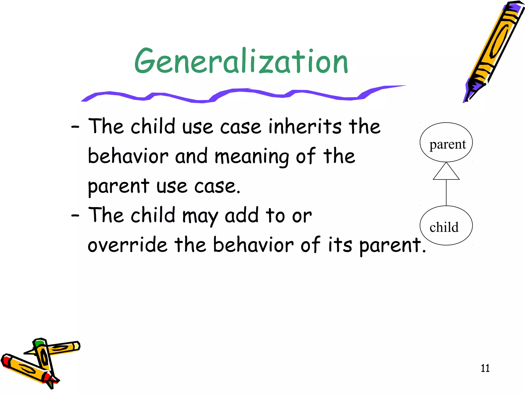 Use case Diagram | PPT