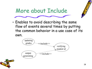 14
More about Include
– Enables to avoid describing the same
flow of events several times by putting
the common behavior in a use case of its
own.
updating
grades
output
generating
verifying
student id
<<include>>
<<include>>
 