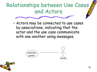 18
Relationships between Use Cases
and Actors
– Actors may be connected to use cases
by associations, indicating that the
actor and the use case communicate
with one another using messages.
updating
grades
faculty
 