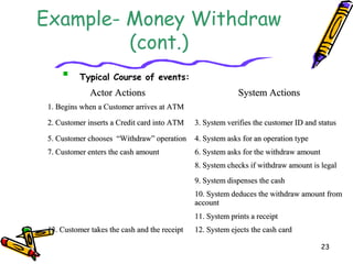 23
Example- Money Withdraw
(cont.)
 Typical Course of events:
Actor ActionsActor Actions System ActionsSystem Actions
1. Begins when a Customer arrives at ATM1. Begins when a Customer arrives at ATM
2. Customer inserts a Credit card into ATM2. Customer inserts a Credit card into ATM 3. System verifies the customer ID and status3. System verifies the customer ID and status
5. Customer chooses “Withdraw” operation5. Customer chooses “Withdraw” operation 4. System asks for an operation type4. System asks for an operation type
7. Customer enters the cash amount7. Customer enters the cash amount 6. System asks for the withdraw amount6. System asks for the withdraw amount
8. System checks if withdraw amount is legal8. System checks if withdraw amount is legal
9. System dispenses the cash9. System dispenses the cash
10. System deduces the withdraw amount from10. System deduces the withdraw amount from
accountaccount
11. System prints a receipt11. System prints a receipt
13. Customer takes the cash and the receipt13. Customer takes the cash and the receipt 12. System ejects the cash card12. System ejects the cash card
 