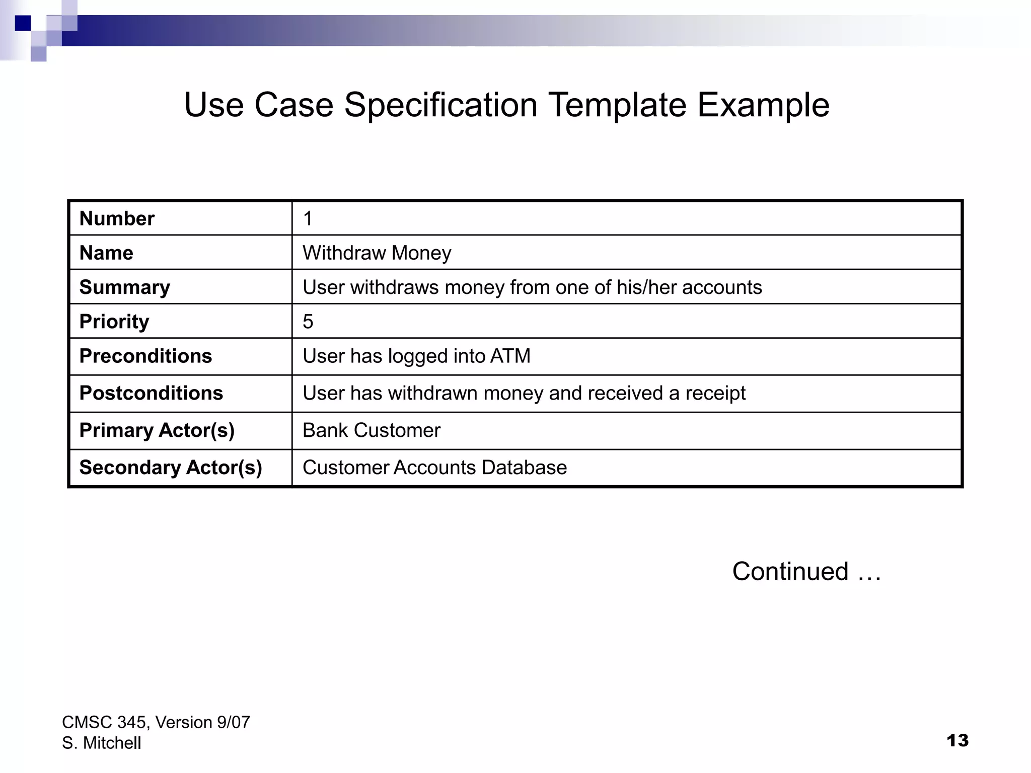 13
CMSC 345, Version 9/07
S. Mitchell
Number 1
Name Withdraw Money
Summary User withdraws money from one of his/her accounts
Priority 5
Preconditions User has logged into ATM
Postconditions User has withdrawn money and received a receipt
Primary Actor(s) Bank Customer
Secondary Actor(s) Customer Accounts Database
Use Case Specification Template Example
Continued …
 