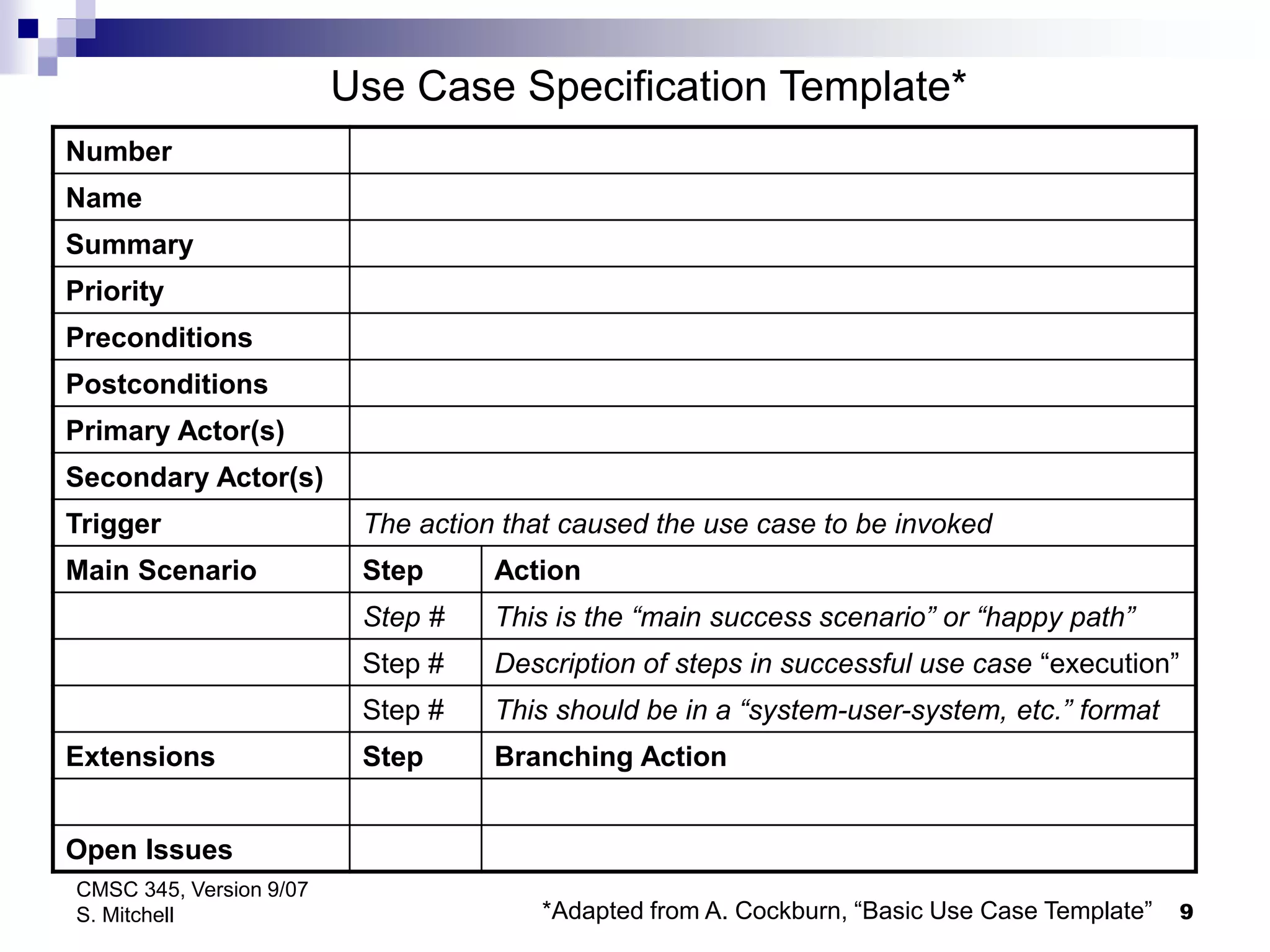 9
CMSC 345, Version 9/07
S. Mitchell
Number
Name
Summary
Priority
Preconditions
Postconditions
Primary Actor(s)
Secondary Actor(s)
Trigger The action that caused the use case to be invoked
Main Scenario Step Action
Step # This is the “main success scenario” or “happy path”
Step # Description of steps in successful use case “execution”
Step # This should be in a “system-user-system, etc.” format
Extensions Step Branching Action
Open Issues
Use Case Specification Template*
*Adapted from A. Cockburn, “Basic Use Case Template”
 
