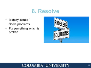 10
8. Resolve
• Identify issues
• Solve problems
• Fix something which is
broken
 