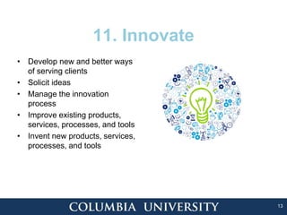 13
11. Innovate
• Develop new and better ways
of serving clients
• Solicit ideas
• Manage the innovation
process
• Improve existing products,
services, processes, and tools
• Invent new products, services,
processes, and tools
 