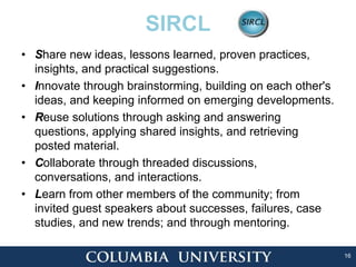 16
SIRCL
• Share new ideas, lessons learned, proven practices,
insights, and practical suggestions.
• Innovate through brainstorming, building on each other's
ideas, and keeping informed on emerging developments.
• Reuse solutions through asking and answering
questions, applying shared insights, and retrieving
posted material.
• Collaborate through threaded discussions,
conversations, and interactions.
• Learn from other members of the community; from
invited guest speakers about successes, failures, case
studies, and new trends; and through mentoring.
 