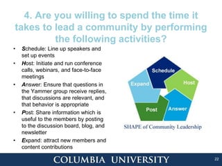 22
4. Are you willing to spend the time it
takes to lead a community by performing
the following activities?
• Schedule: Line up speakers and
set up events
• Host: Initiate and run conference
calls, webinars, and face-to-face
meetings
• Answer: Ensure that questions in
the Yammer group receive replies,
that discussions are relevant, and
that behavior is appropriate
• Post: Share information which is
useful to the members by posting
to the discussion board, blog, and
newsletter
• Expand: attract new members and
content contributions
 