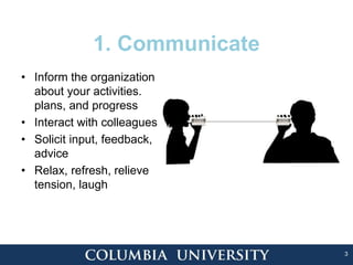 3
1. Communicate
• Inform the organization
about your activities.
plans, and progress
• Interact with colleagues
• Solicit input, feedback,
advice
• Relax, refresh, relieve
tension, laugh
 
