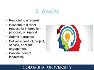 7
5. Assist
• Respond to a request
• Respond to a client
request for information.
proposal, or support
• Submit a proposal
• Deliver a product, project,
service, or client
engagement
• Provide thought
leadership
 