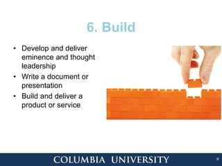 8
6. Build
• Develop and deliver
eminence and thought
leadership
• Write a document or
presentation
• Build and deliver a
product or service
 
