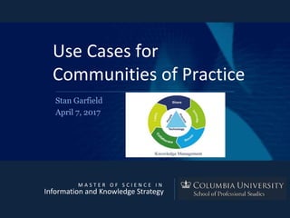 M A S T E R O F S C I E N C E I N
Information and Knowledge Strategy
Use Cases for
Communities of Practice
Stan Garfield
April 7, 2017
 