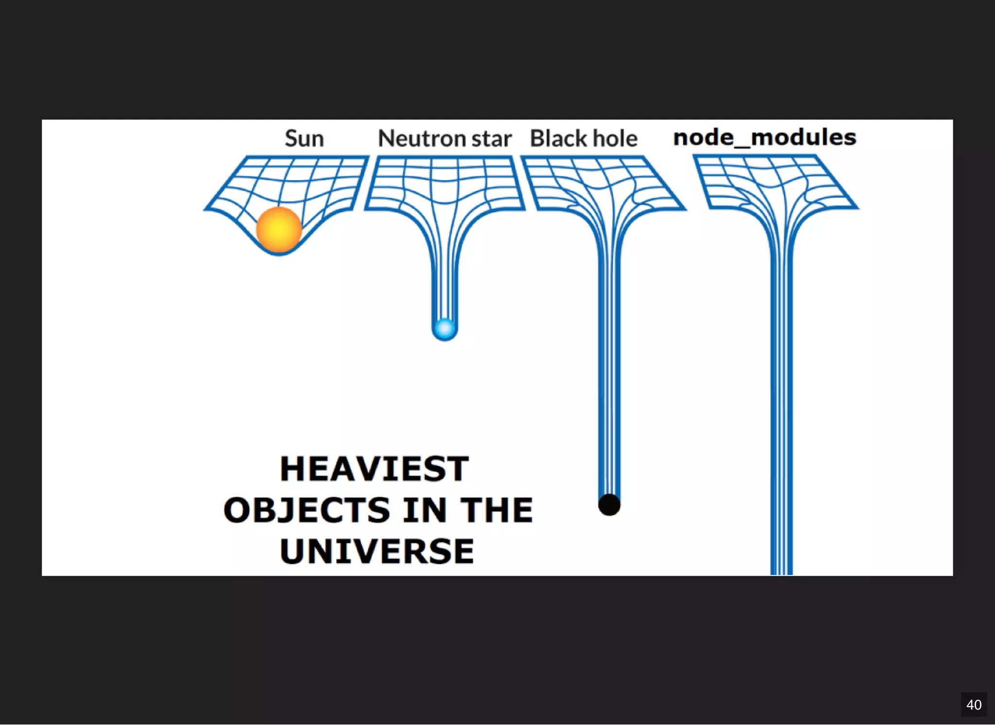 5/7/2019 MLSDev
localhost:8000/?print-pdﬁ#/ 67/80
40
 