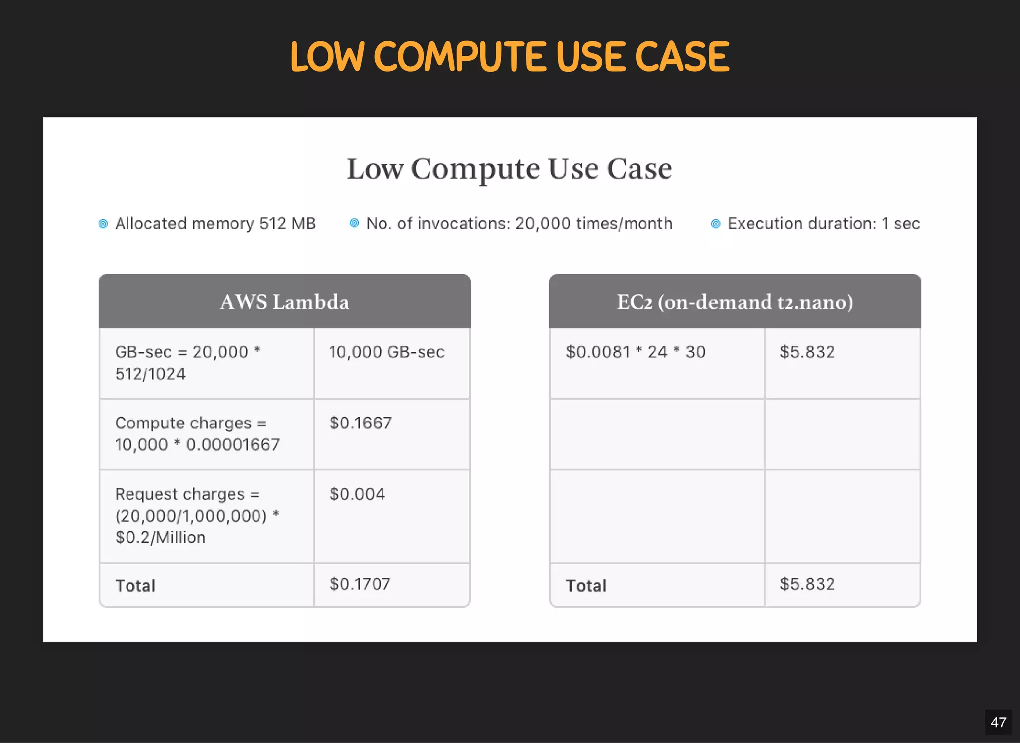 5/7/2019 MLSDev
localhost:8000/?print-pdﬁ#/ 74/80
LOW COMPUTE USE CASELOW COMPUTE USE CASE
47
 