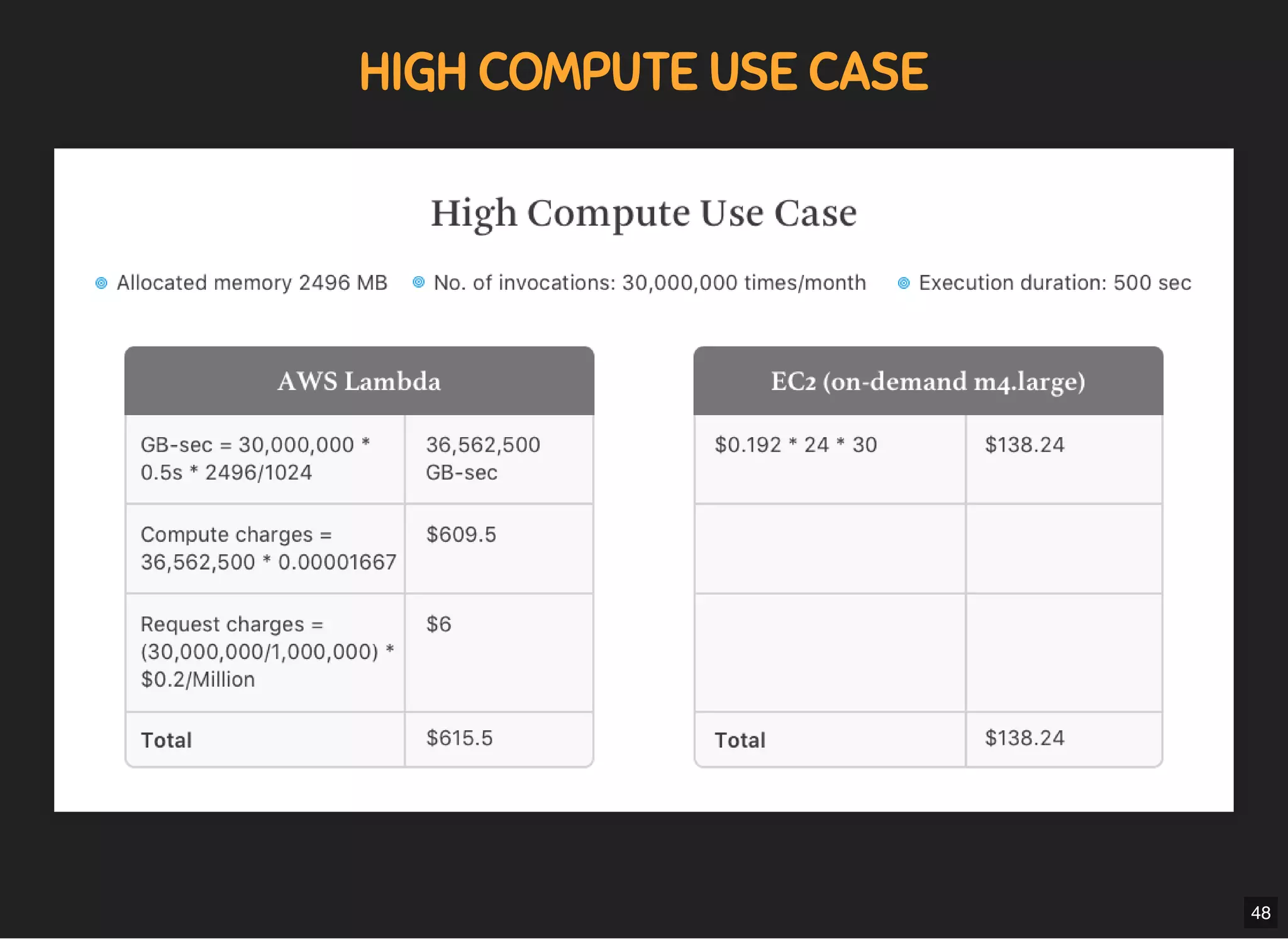 5/7/2019 MLSDev
localhost:8000/?print-pdﬁ#/ 75/80
HIGH COMPUTE USE CASEHIGH COMPUTE USE CASE
48
 