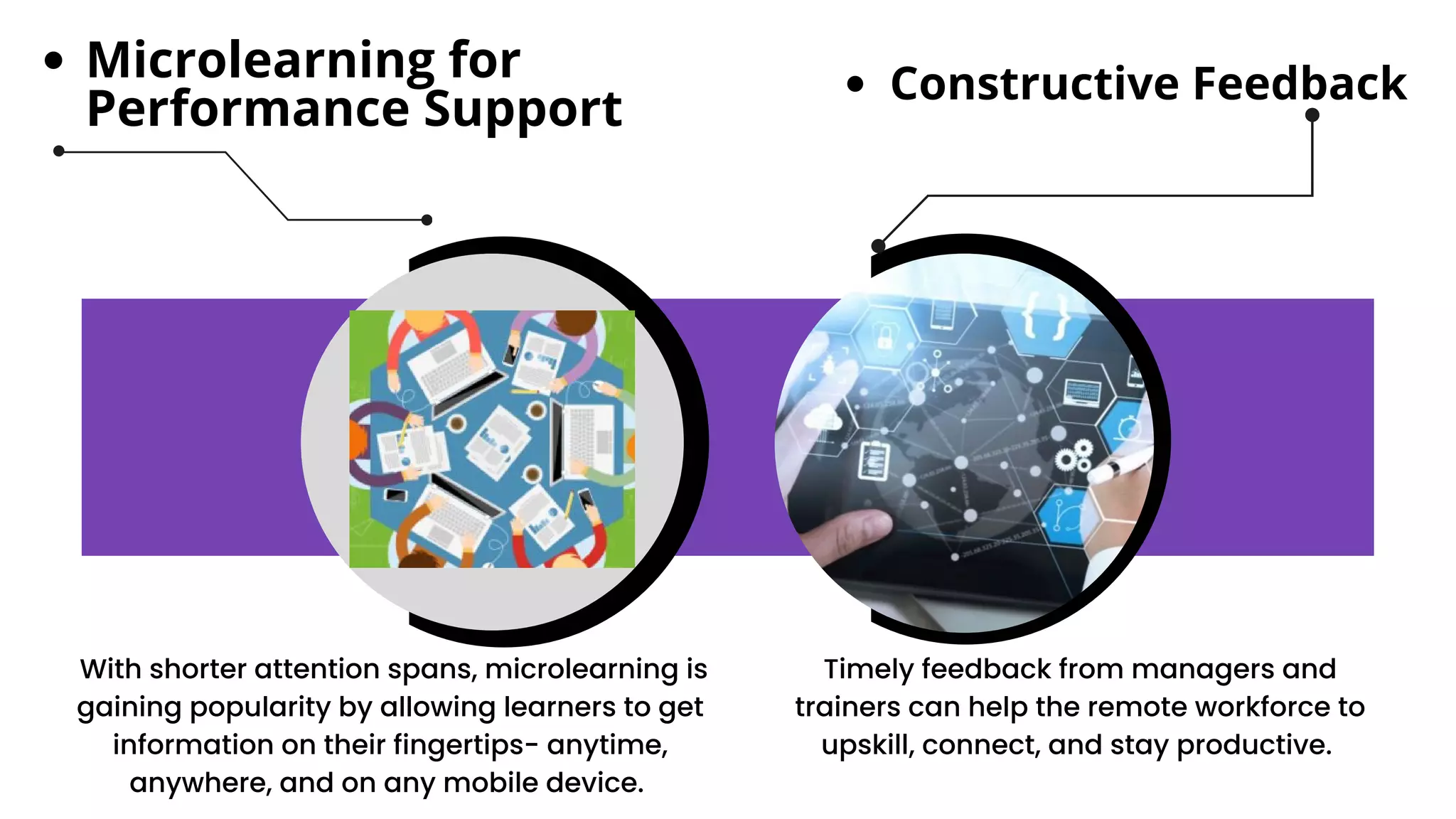 Top Trends To Train Remote Workforce Using Corporate Lms Ppt Top Trends To Train Remote Workforce Using Corporate Lms Ppt