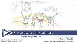 Prepared By: Gyanendra Singh
RPA Use Cases in Healthcare
 