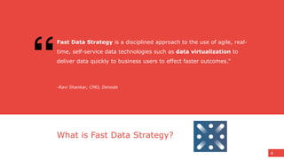 4
-Ravi Shankar, CMO, Denodo
Fast Data Strategy is a disciplined approach to the use of agile, real-
time, self-service data technologies such as data virtualization to
deliver data quickly to business users to effect faster outcomes.”
What is Fast Data Strategy?
 