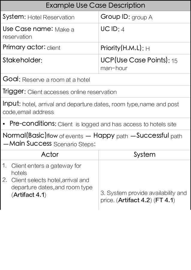 use case document template