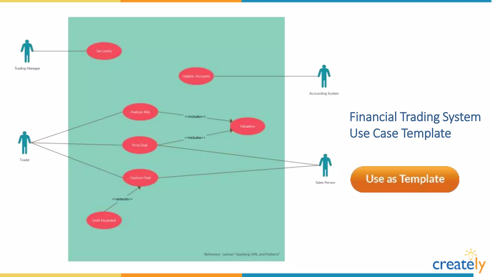 Use Case Diagram Templates by Creately | PPTX