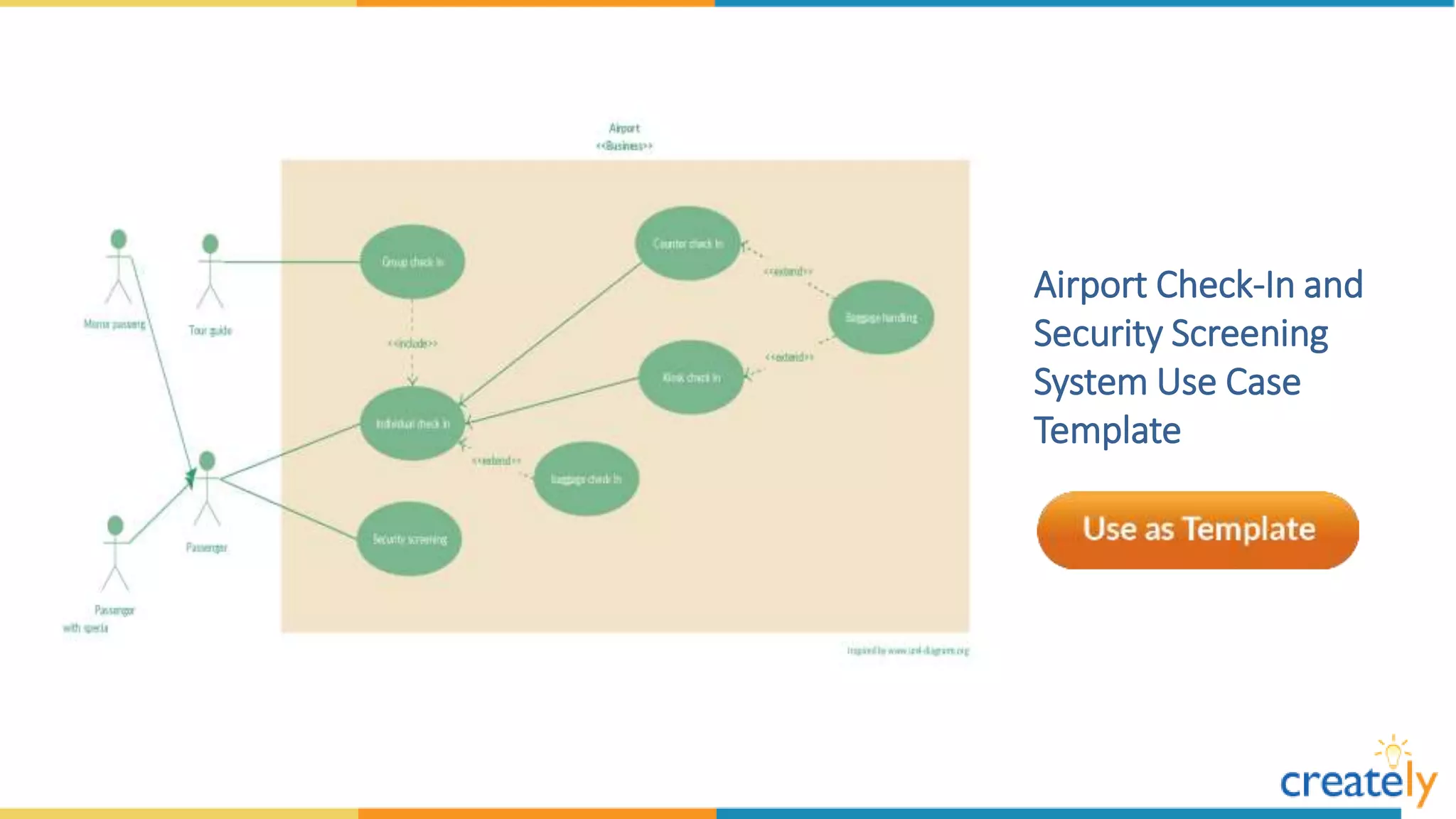 Use Case Diagram Templates by Creately | PPTX