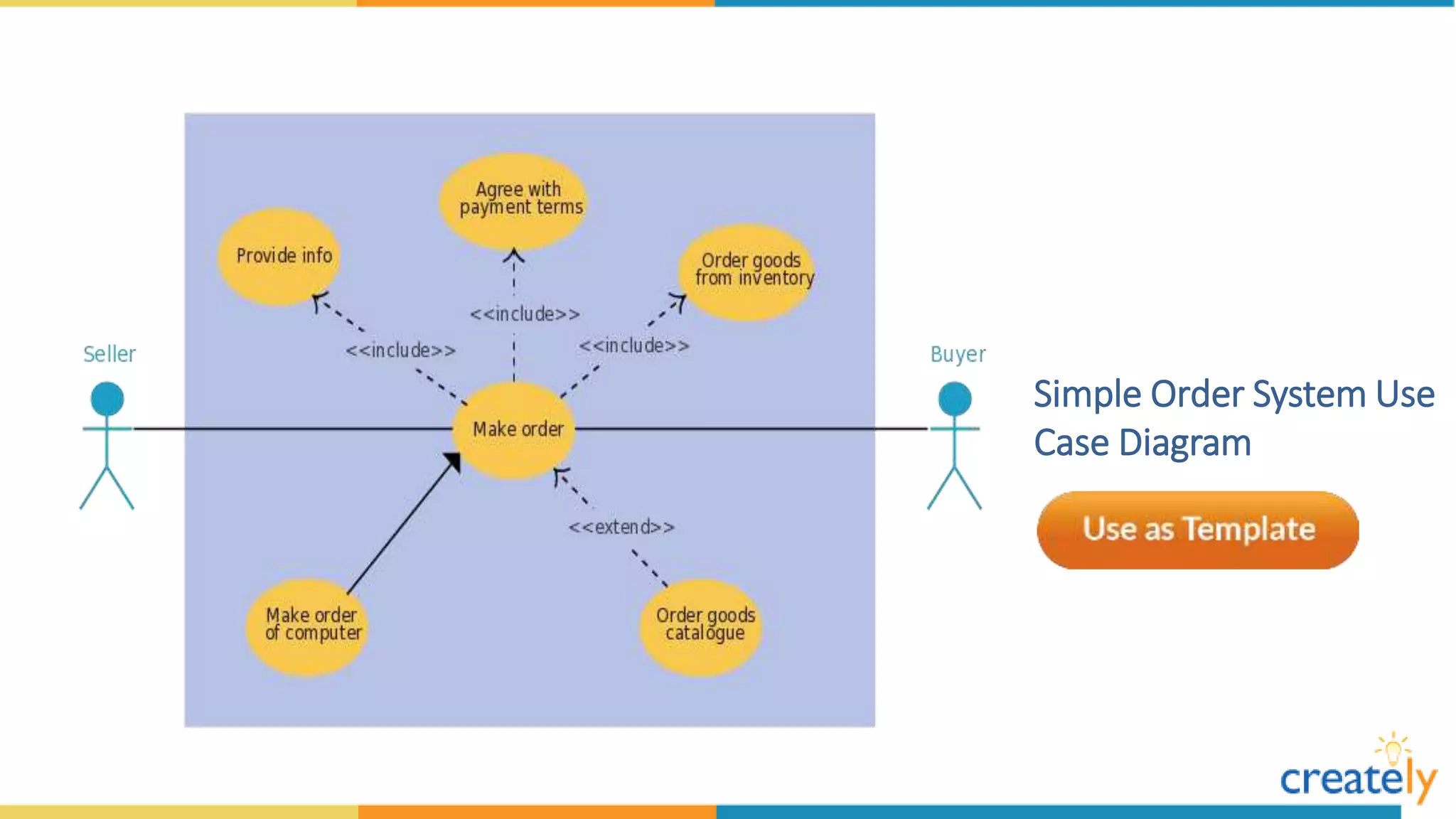 Use Case Diagram Templates by Creately | PPT