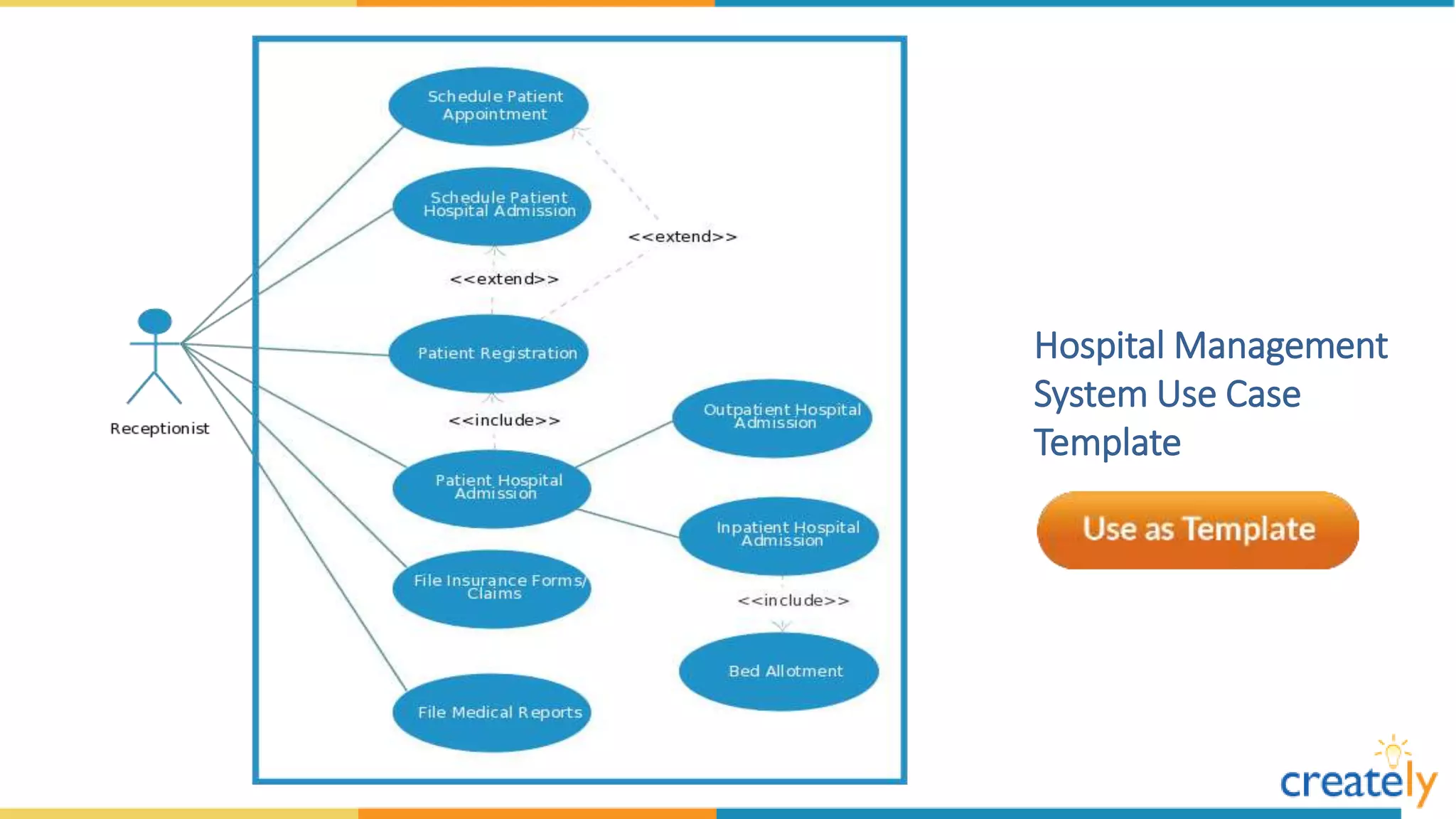 Use Case Diagram Templates by Creately | PPT
