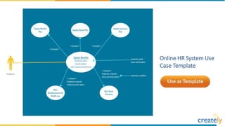 Use Case Diagram Templates by Creately | PPTX
