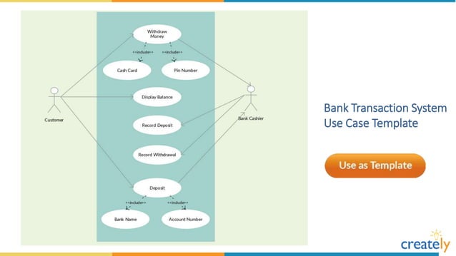 Use Case Diagram Templates by Creately | PPTX