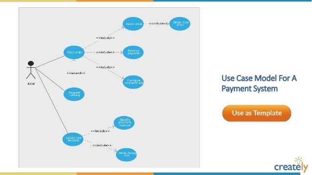 use diagram template use diagram templates by creately use diagram template use diagram templates by creately
